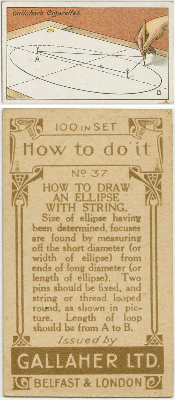 50+ Useful Everyday Life Hacks From 1900s That Are Still Useful Today