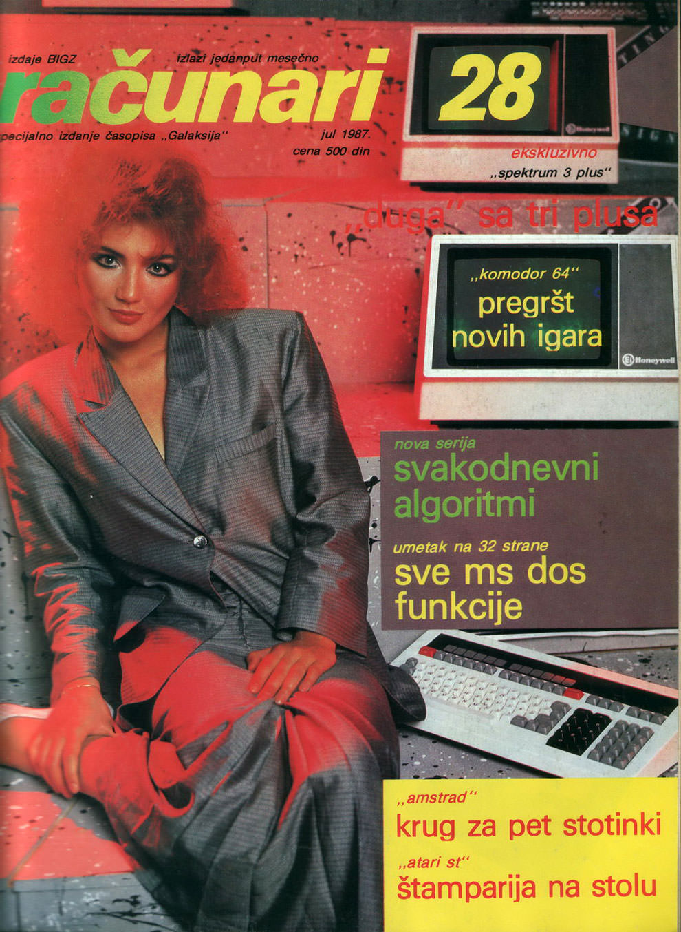 Sensual Vintage Yugoslavian Computer Magazine Covers Girls Of The 1980s-90s