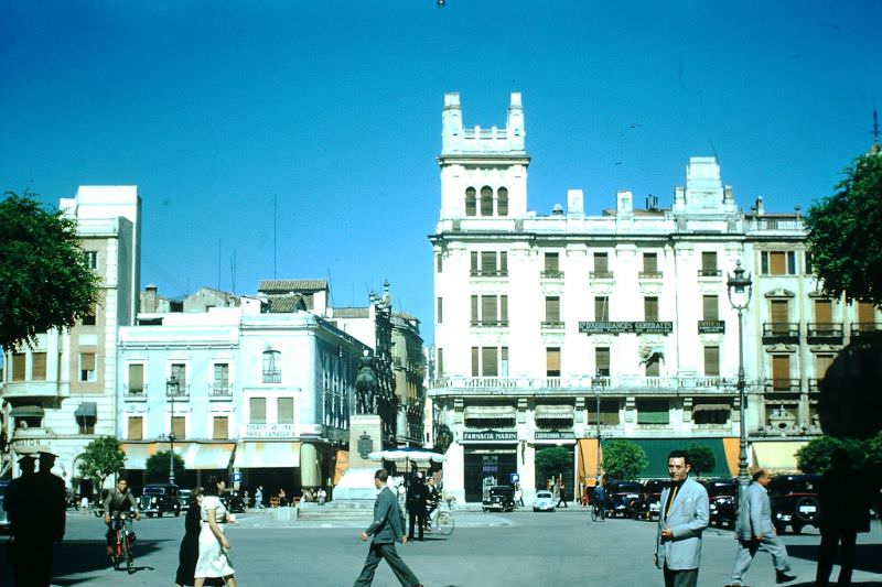 Street scenes, Madrid