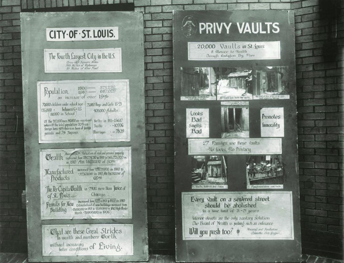 A pair of signs by the Housing and Sanitation Committee Civic League pushing for the abolition of public outhouses, 1910