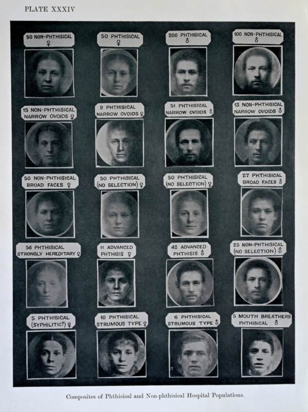 Patients with and without various diseases, created to find the common facial characteristics of people who are resistant to disease, England, 1912.