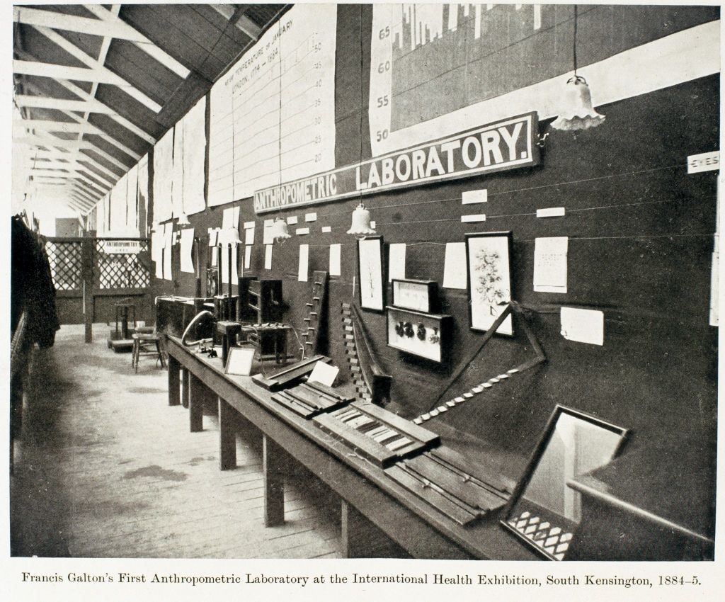 Francis Galtons first Athropometric Laboratory, at the South Kensington Museum, 1884-1885.