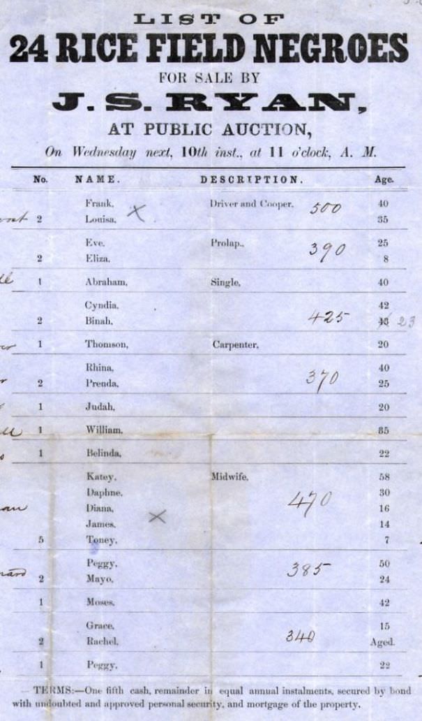 List of rice field negroes, 1870s.