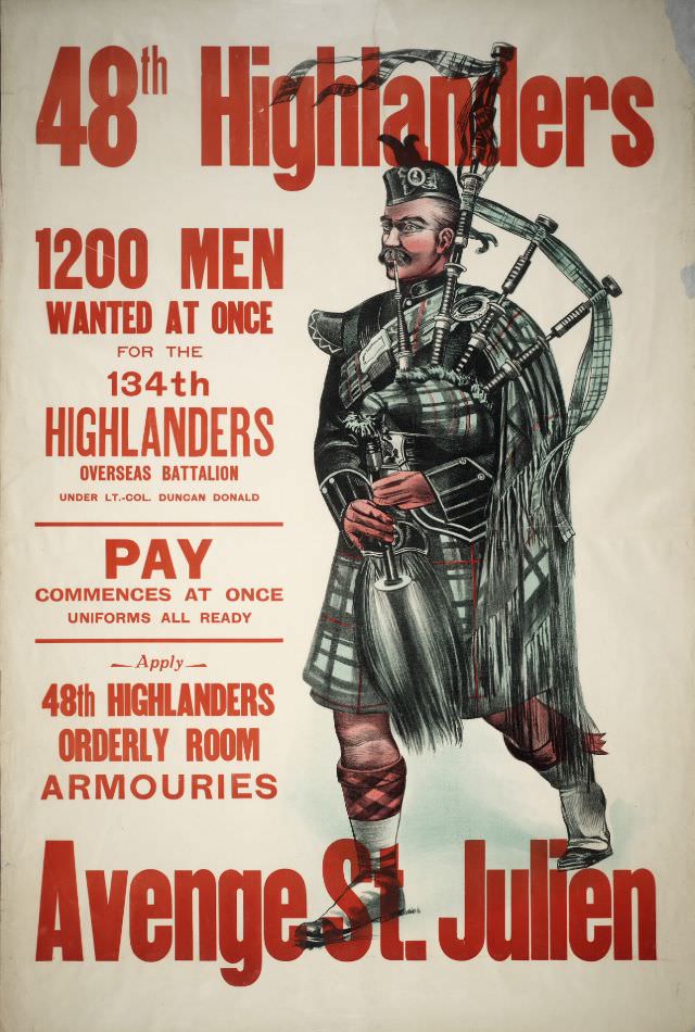 48th Highlanders - 1200 Men Wanted at Once for the 134th Highlanders Overseas Battalion
