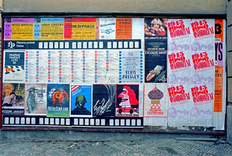 Posters, Prague