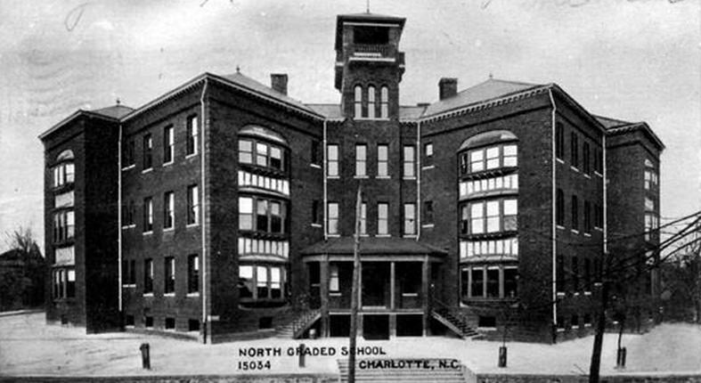 Charlotte 1900s