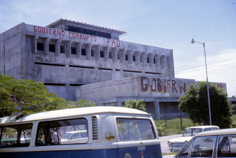 San Salvador National University, 1976