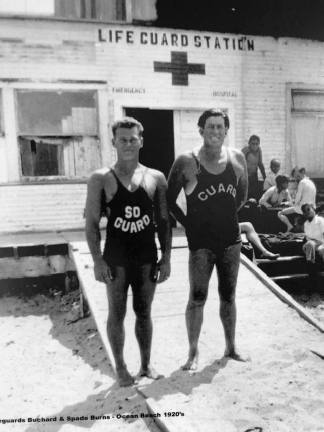 The Earliest Male Lifeguards of the 1900s that Rescued Drowning People