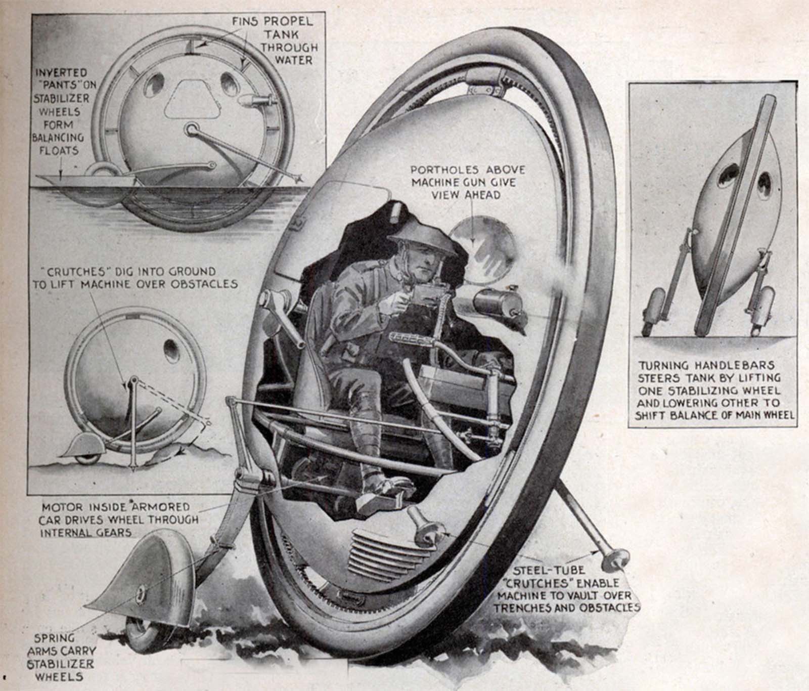 An illustration from an article about a single wheeled tank.