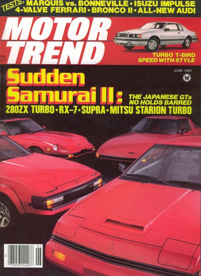 Motor Trend, June 1983