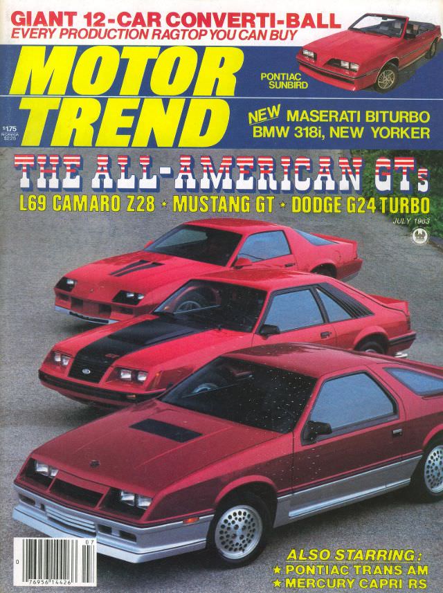 Motor Trend, July 1983