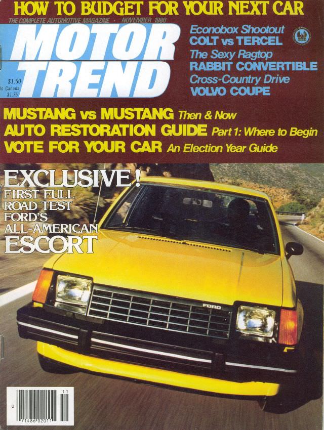 Motor Trend, November 1980