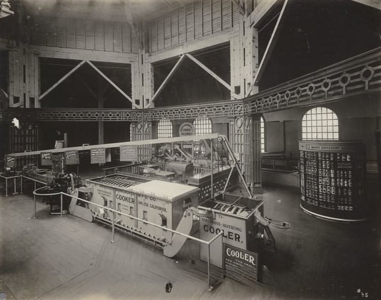 Anderson-Barngrover Manufacturing Company Exhibit, 1915