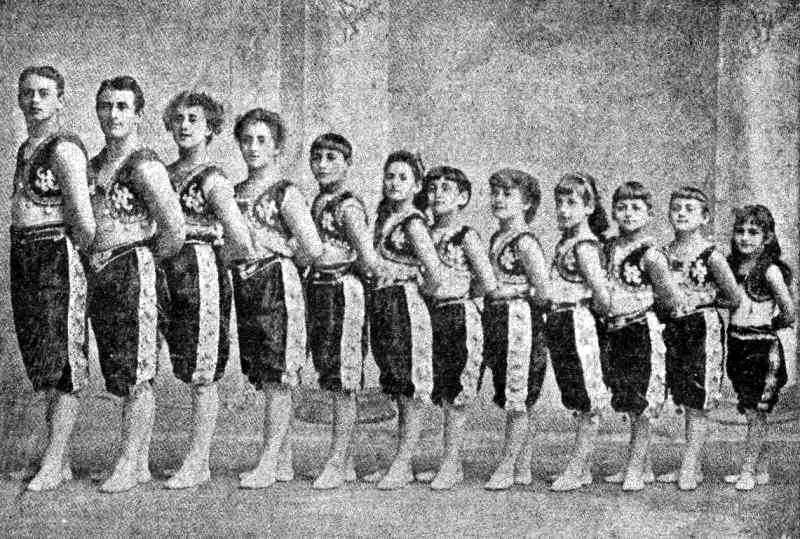 The Kremos, A Swiss Family that Produced Two Generations of Acrobats from the Late 19th and Early 20th Centuries