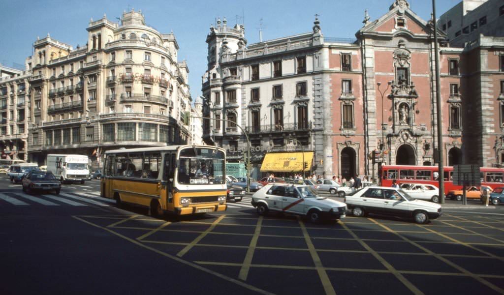 Spain 1980s