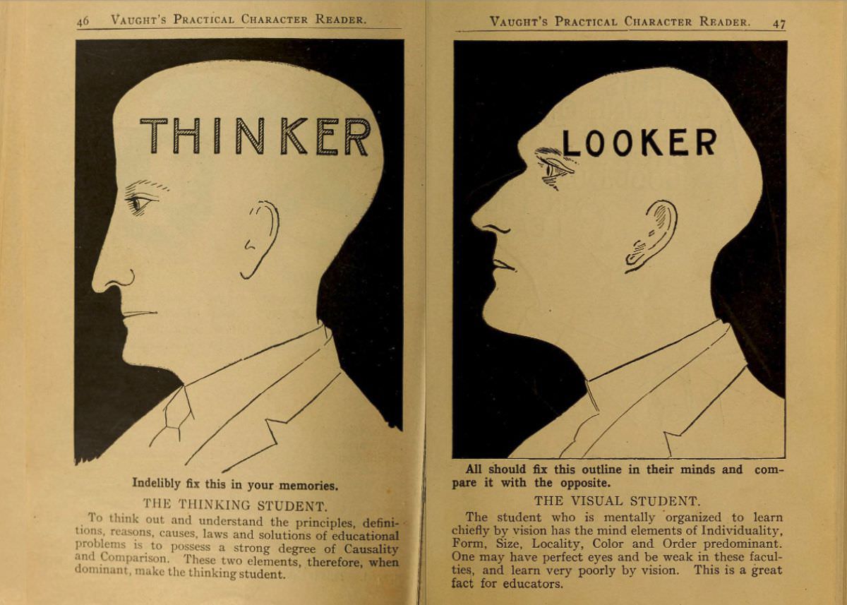 1902 Phrenology Book that determined a person's Personality based on the shape of his Head and other Facial Features