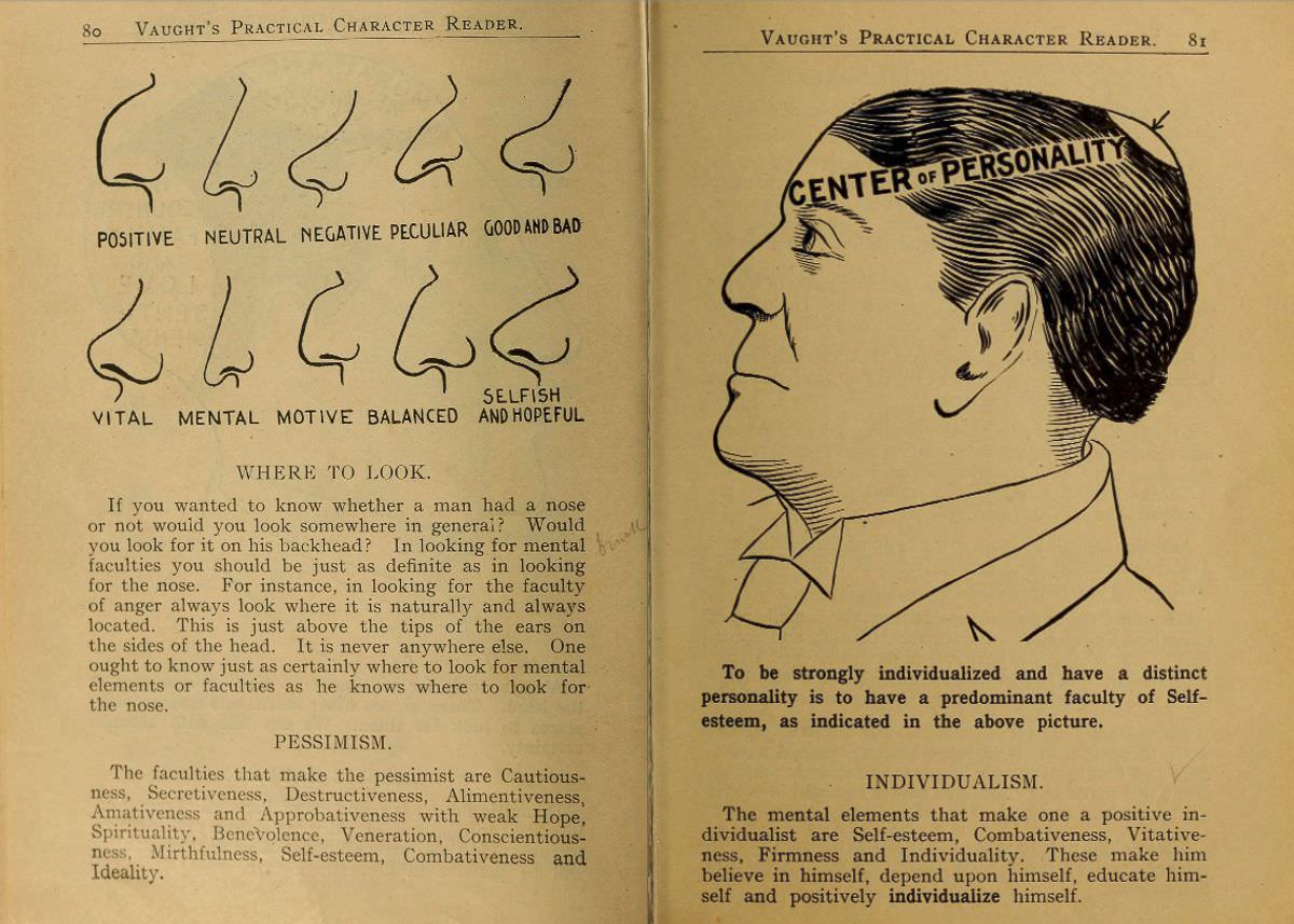 1902 Phrenology Book that determined a person's Personality based on the shape of his Head and other Facial Features