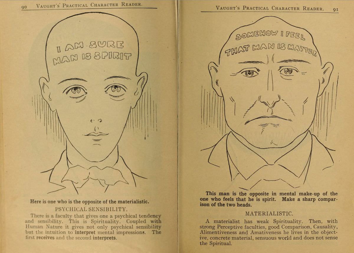 1902 Phrenology Book that determined a person's Personality based on the shape of his Head and other Facial Features