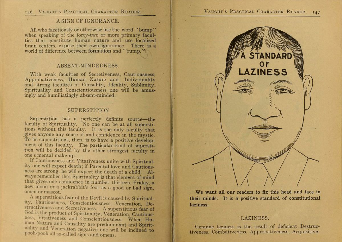 1902 Phrenology Book that determined a person's Personality based on the shape of his Head and other Facial Features