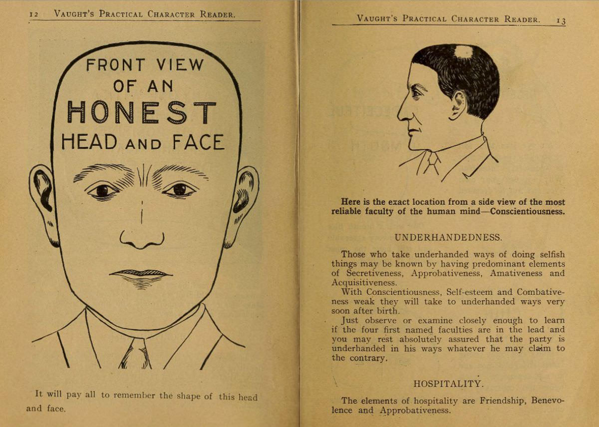 1902 Phrenology Book that determined a person's Personality based on the shape of his Head and other Facial Features