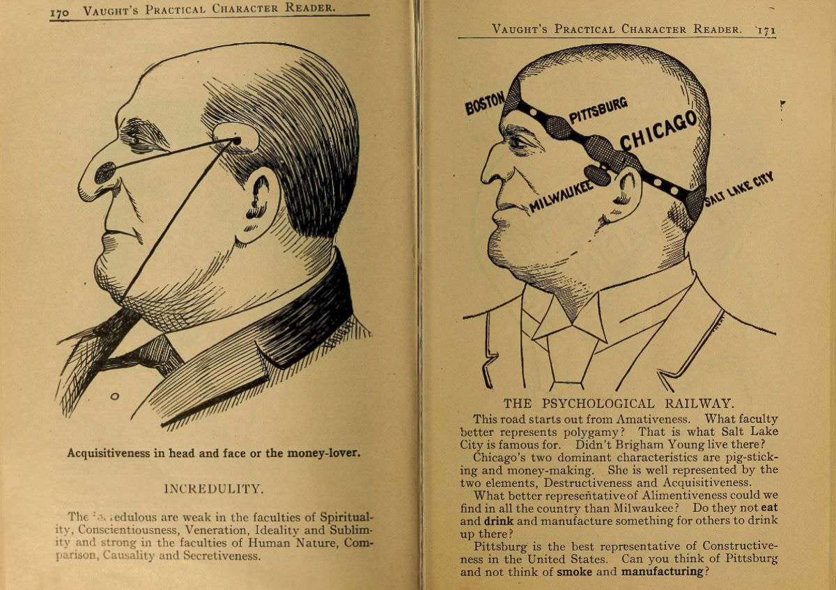 1902 Phrenology Book that determined a person's Personality based on the shape of his Head and other Facial Features