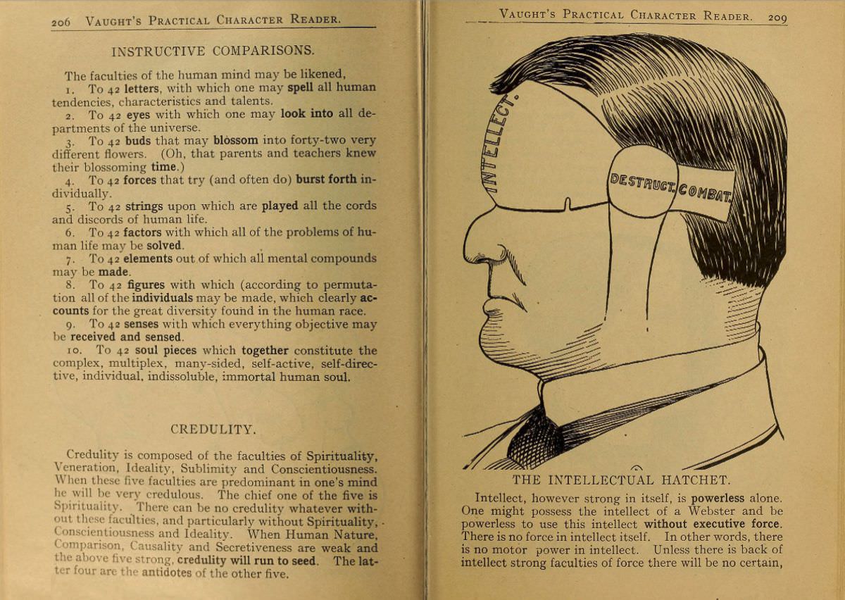 1902 Phrenology Book that determined a person's Personality based on the shape of his Head and other Facial Features