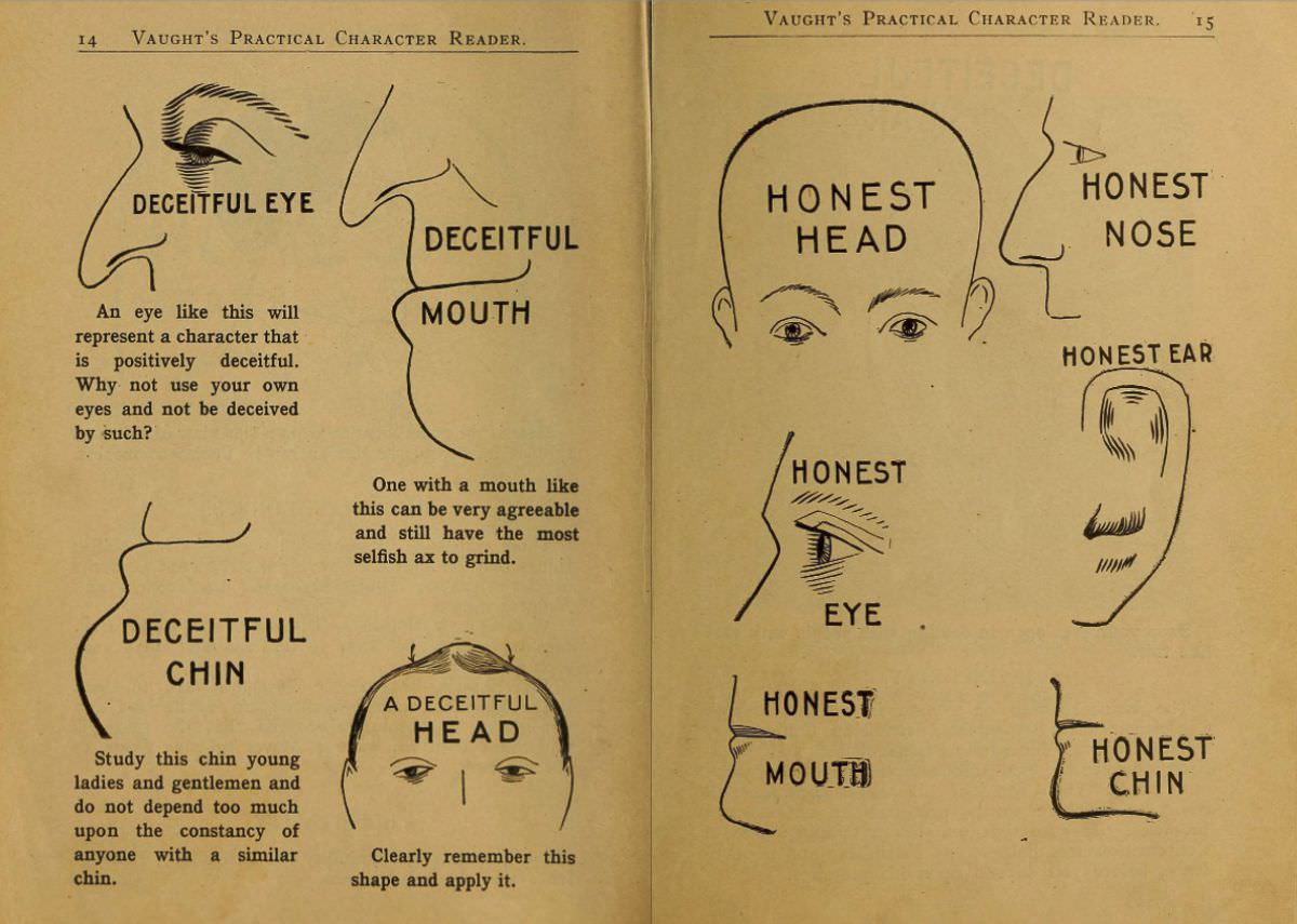 1902 Phrenology Book that determined a person's Personality based on the shape of his Head and other Facial Features