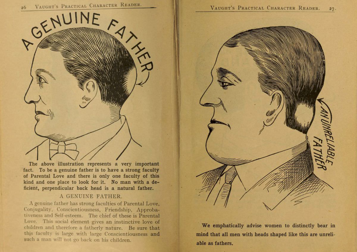 1902 Phrenology Book that determined a person's Personality based on the shape of his Head and other Facial Features