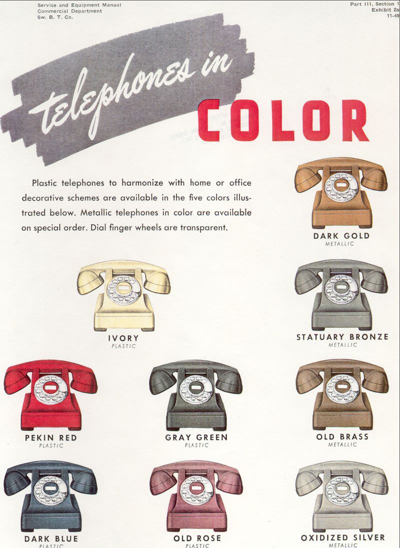 Vintage Ads of Ericofon: The Lightest One-Piece Rotary Dial Telephone introduced in the 1950s