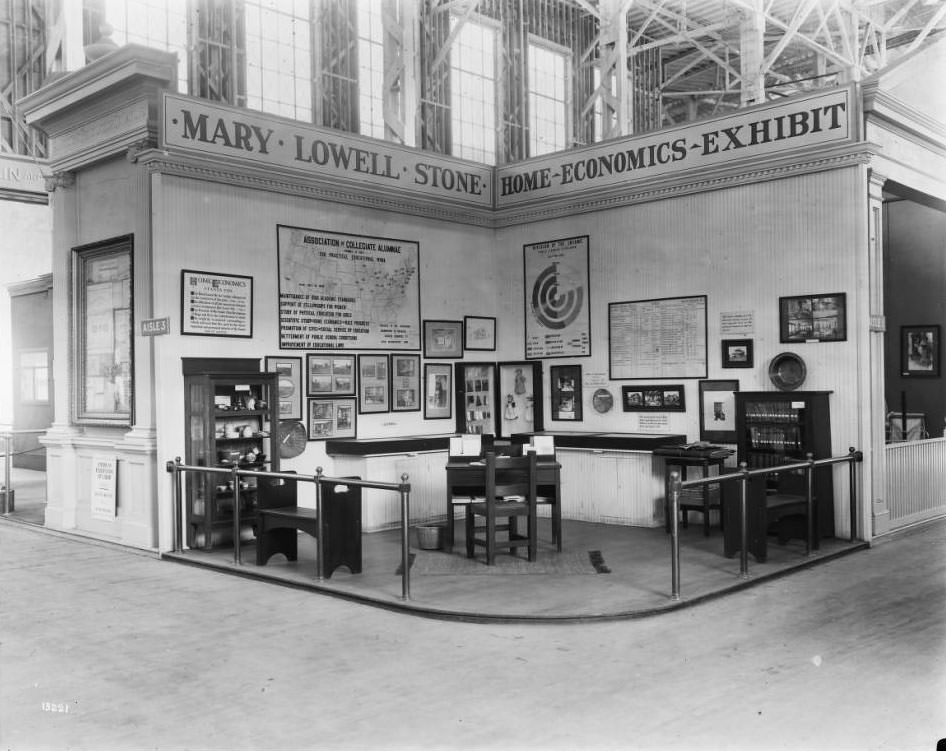 Mary Lowell Stone home economics exhibit in the Palace of Education and Social Economy, 1904