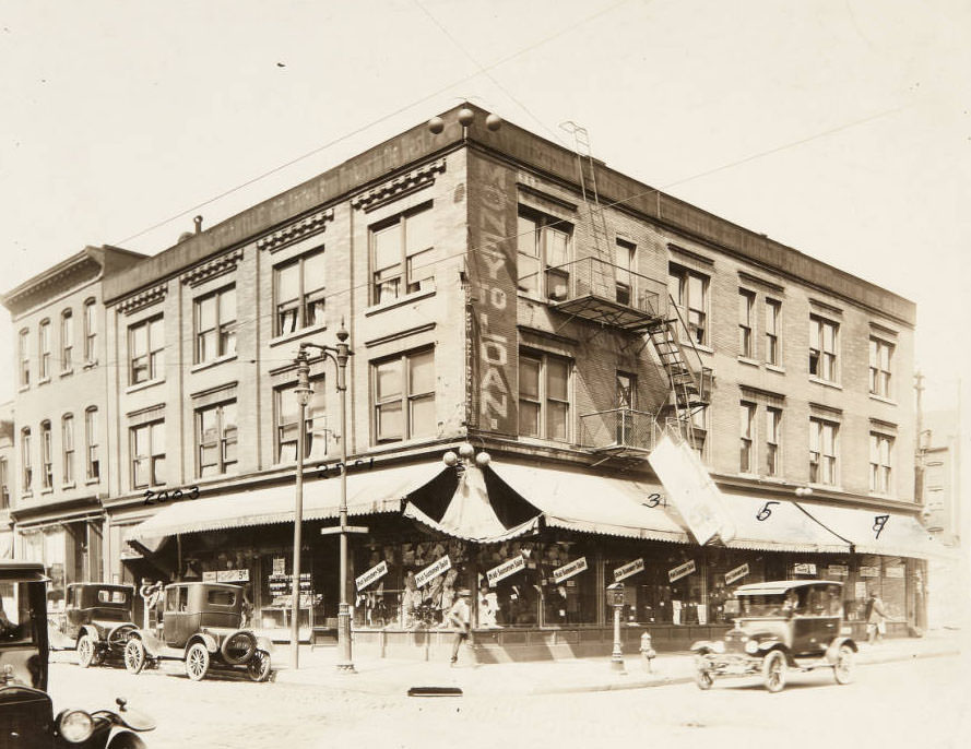 Wittels Loan and Mercantile Co. at 2001 Market Street, 1915