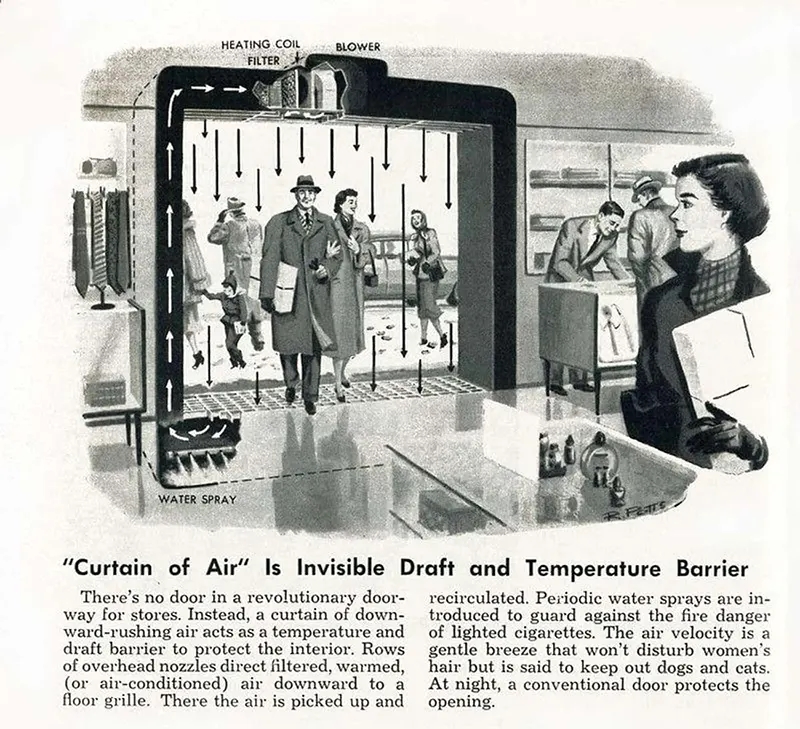 The Air Curtain Entrance, 1956.