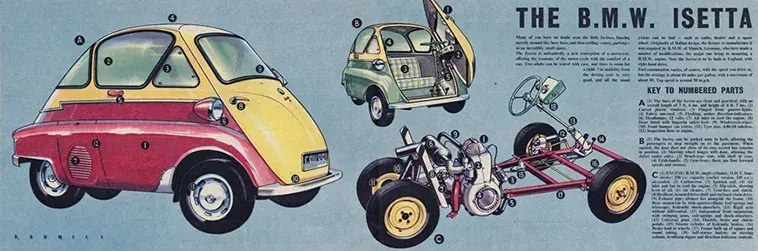 The Isetta: The Unique Microcar from the 1950s that was too ahead of its time