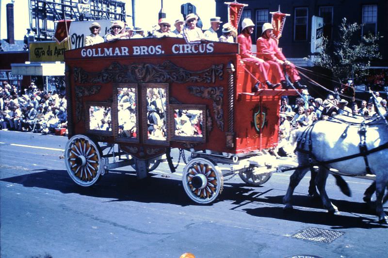 The Spectacular Milwaukee Circus Parade of the 1960s: A Blast from the Past!