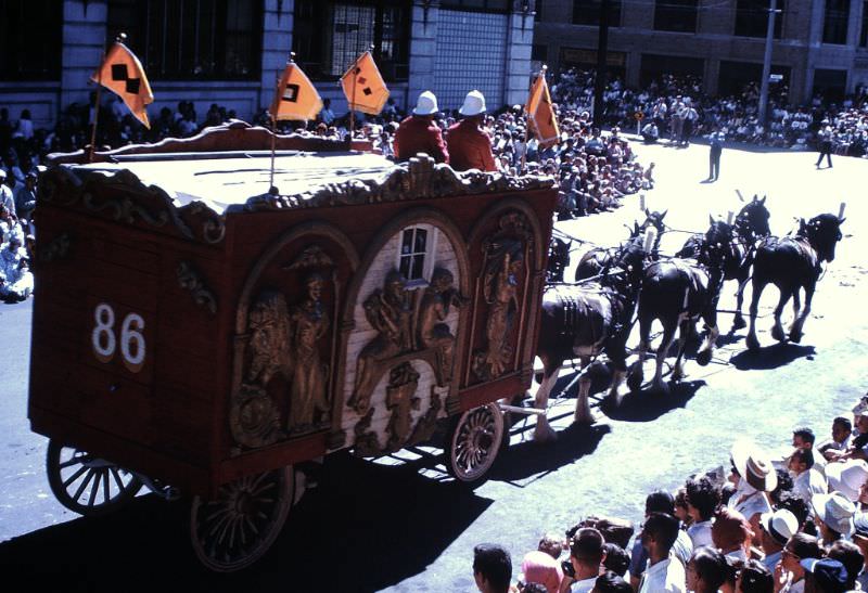 The Spectacular Milwaukee Circus Parade of the 1960s: A Blast from the Past!