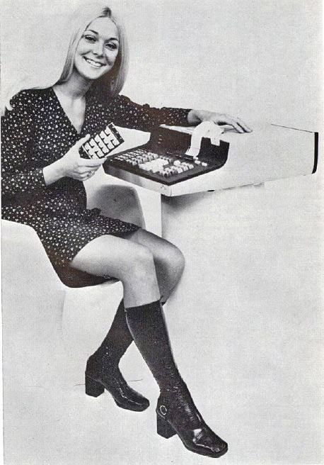 The Miniskirt Marketing Ploy: How Advertisers Used Women to Sell Computers