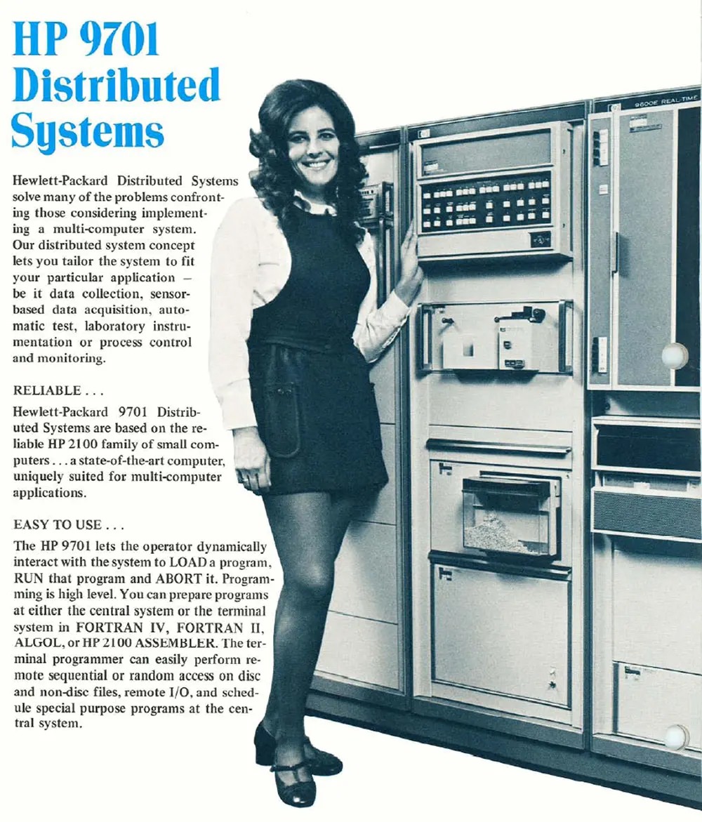 The Miniskirt Marketing Ploy: How Advertisers Used Women to Sell Computers