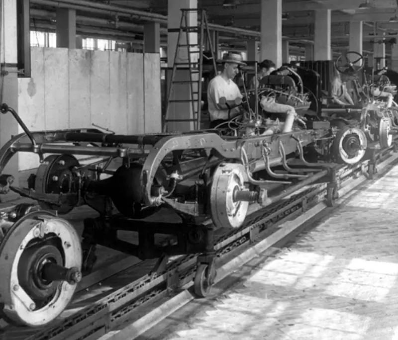 The Model T Revolution: The Impact of Assembly Line Mass-Production in the 1910s and 1920s