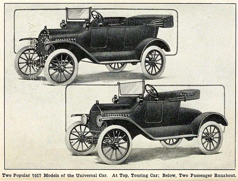 The Model T Revolution: The Impact of Assembly Line Mass-Production in the 1910s and 1920s