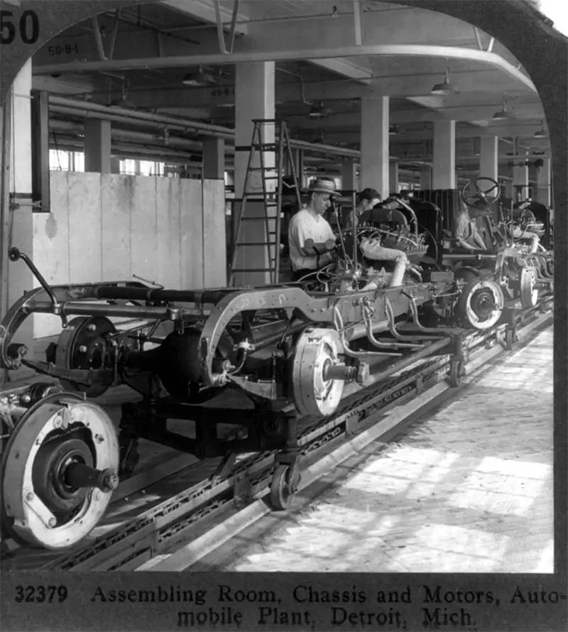 The Model T Revolution: The Impact of Assembly Line Mass-Production in the 1910s and 1920s