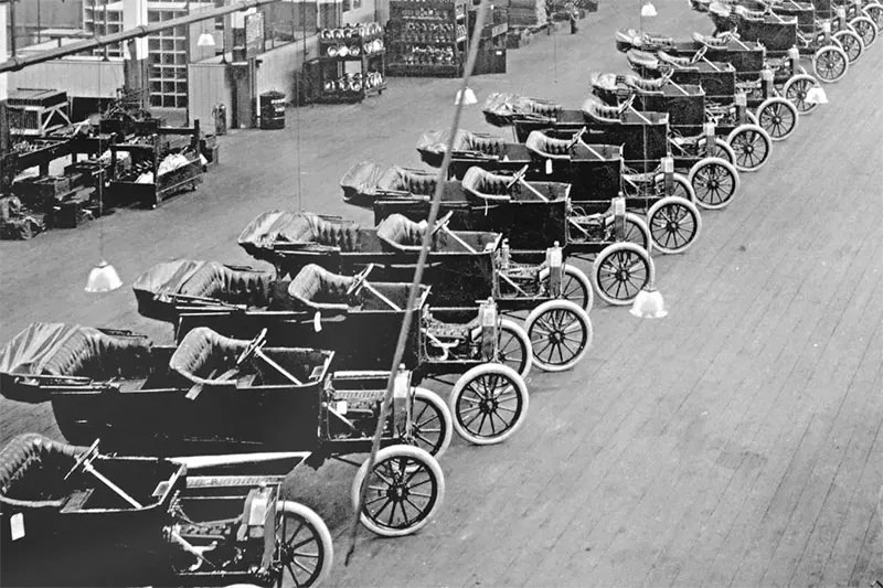 The Model T Revolution: The Impact of Assembly Line Mass-Production in the 1910s and 1920s