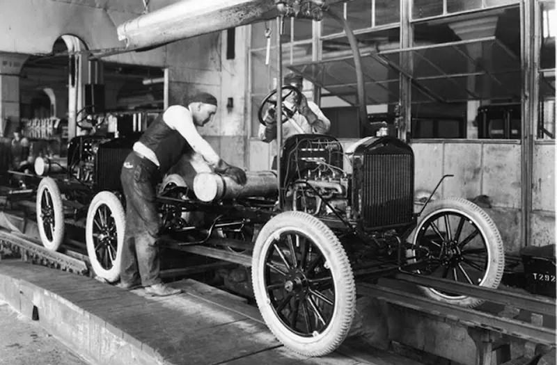 The Model T Revolution The Impact of Assembly Line MassProduction in