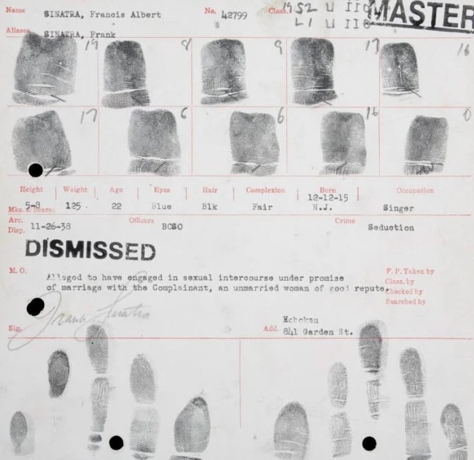 The Story Behind Frank Sinatra's Iconic Mugshot