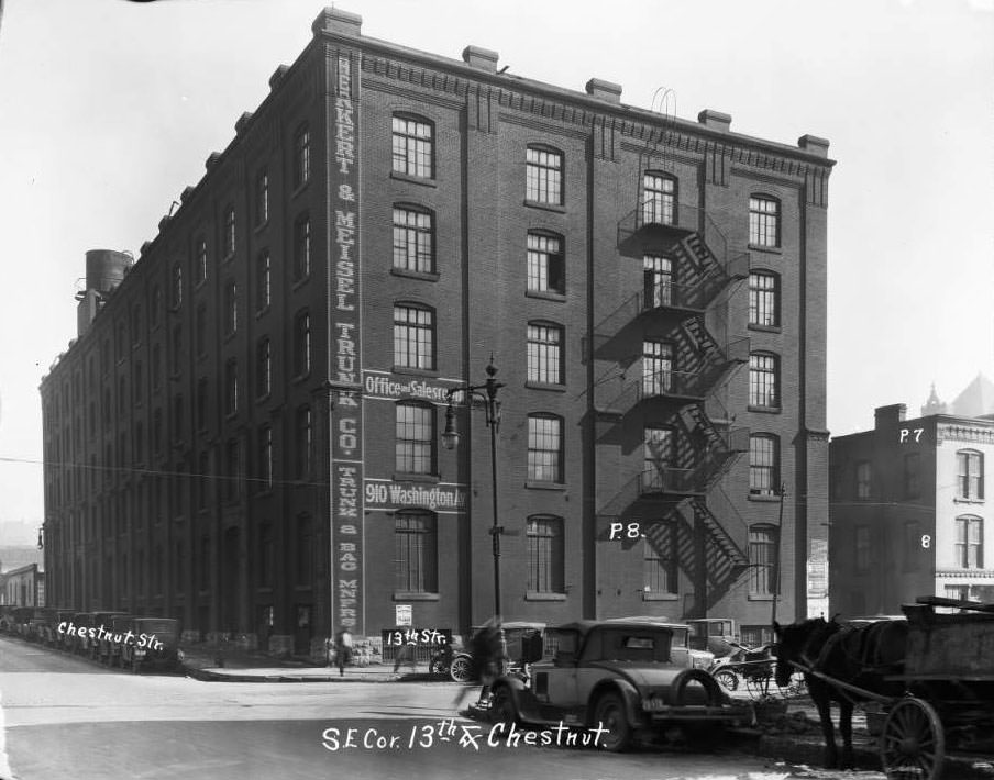 Back view of the warehouse at 1216-1218 Chestnut, painted with "Herkert & Meisel Trunk Co." (1930