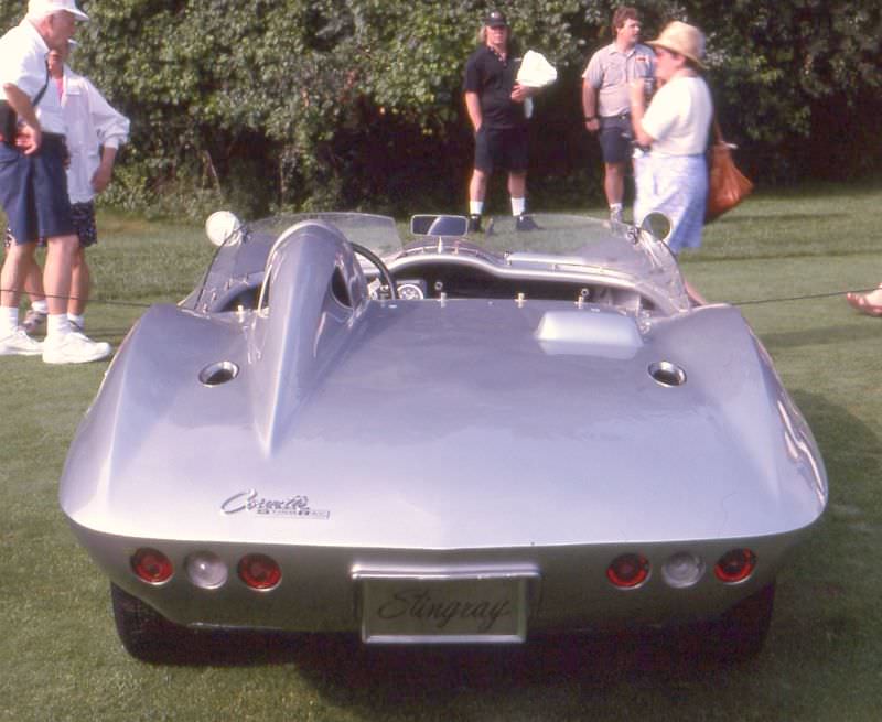 The Corvette Stingray Racer: Pushing the Limits of Automotive Design and Engineering