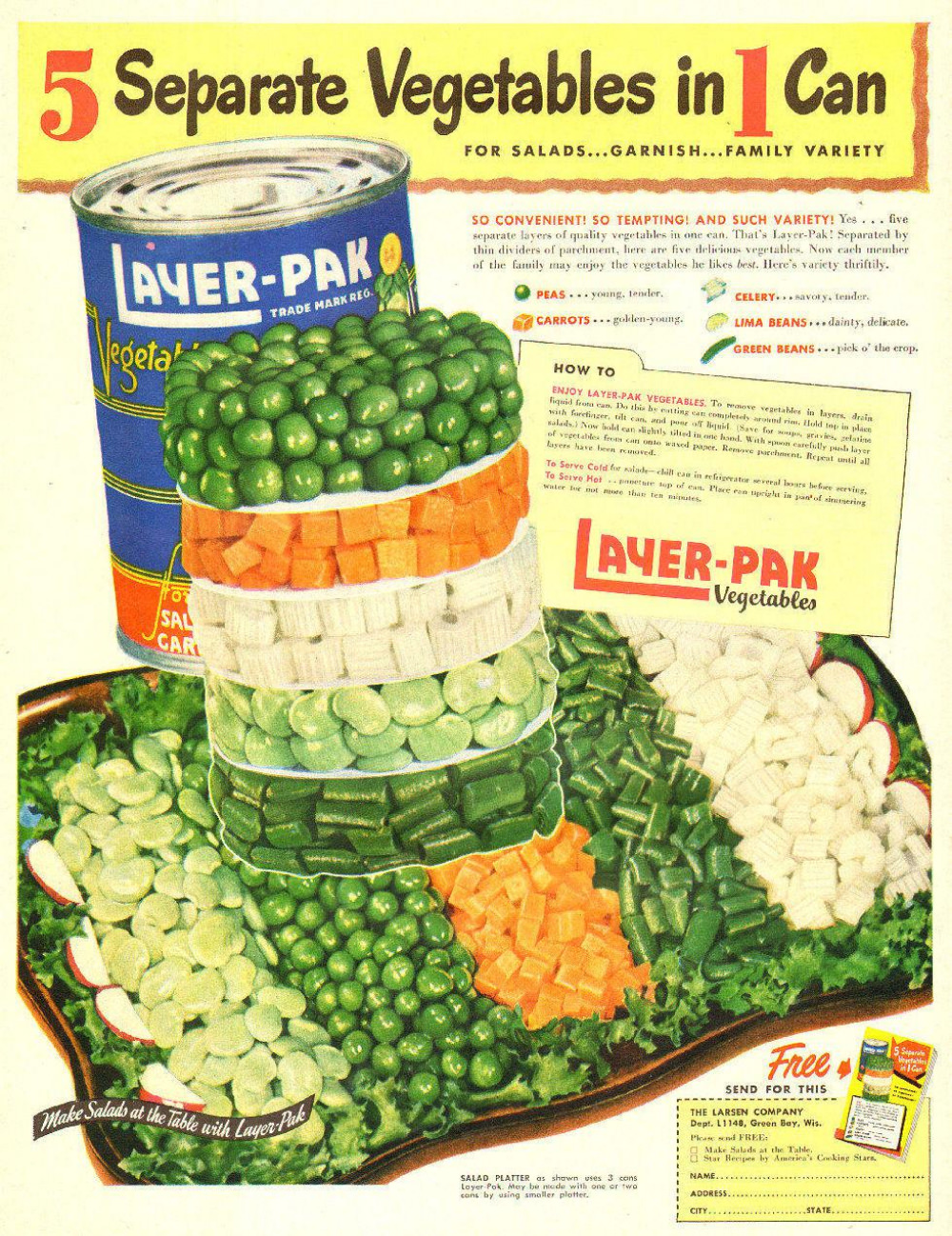 The Layer-Pak Revolution: A Fresh Take on Canned Vegetables in 1948