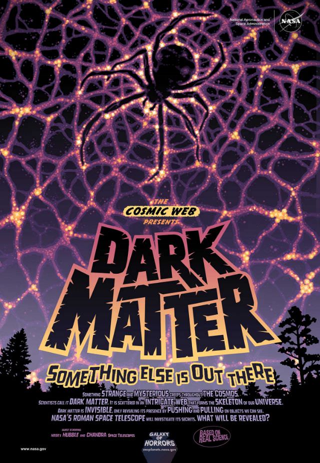 Dark Matter