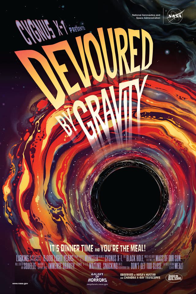 Devoured by Gravity