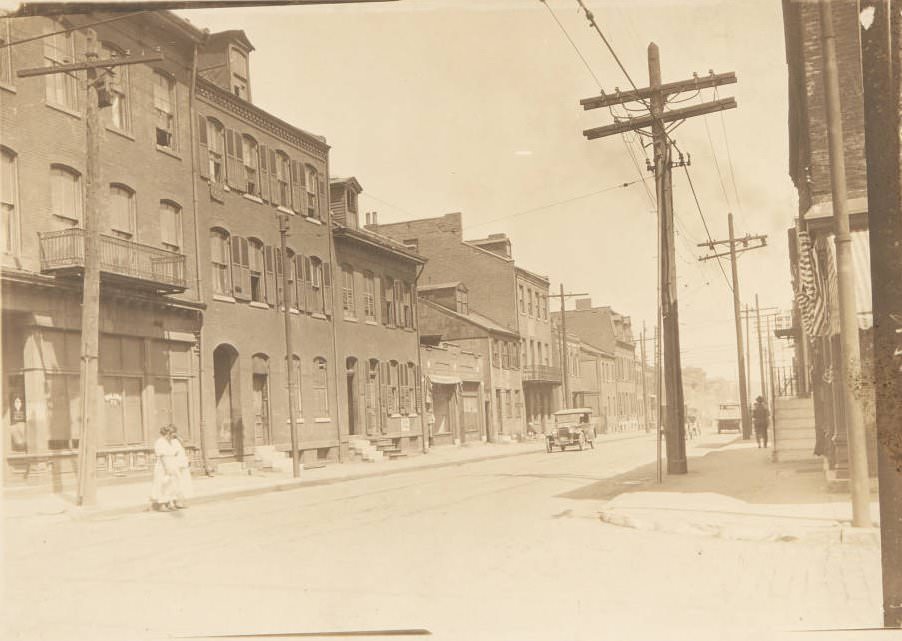 A row of buildings along High Street near its intersection with Wash Street in 1920, with two women in white dresses waiting to cross the street.