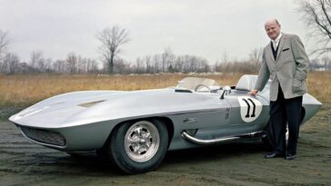 Corvette Stingray Racer